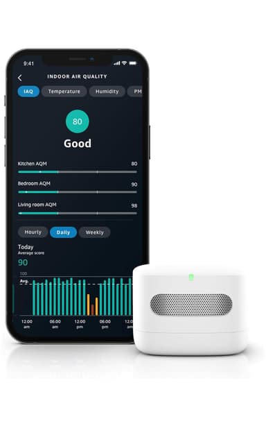 Amazon Smart Air Quality Monitor – Know Your Air, Works with Alexa