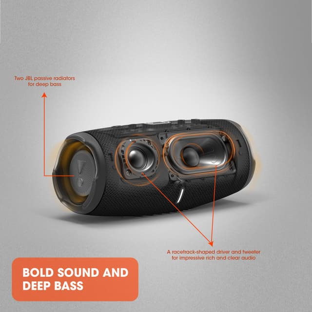 JBL Charge 5 Portable Waterproof Bluetooth Speaker
