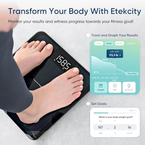 Etekcity Smart Scale – Accurate Bluetooth Body Composition Monitor with App Sync