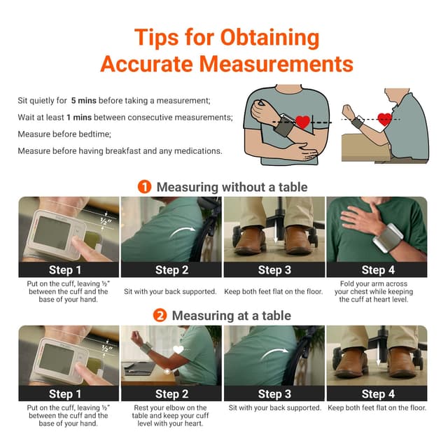 iHealth Push Wrist Blood Pressure Monitor with Bluetooth and App Integration