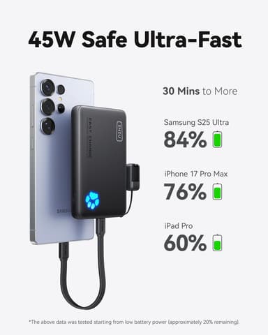 INIU 45W Fast Charging 10000mAh Portable Charger with Detachable Cable