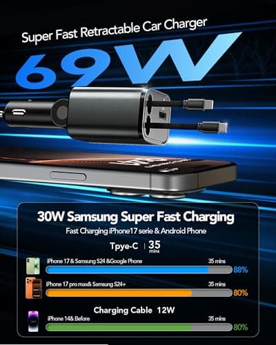 EloBeth 4-in-1 Retractable 69W Fast Car Charger Adapter for iPhone 17 and Galaxy S26 Series
