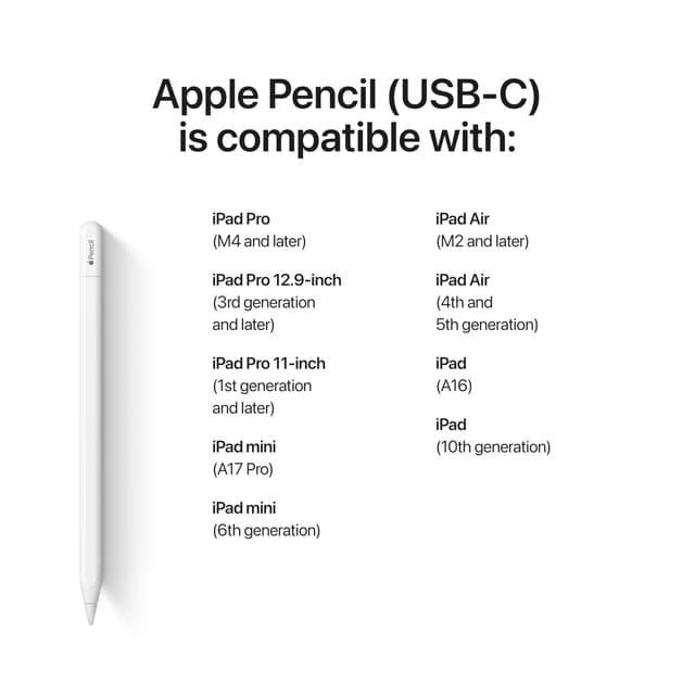 Apple Pencil (USB-C) – Precision Stylus for Compatible iPads