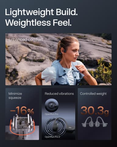 SHOKZ OpenRun Pro 2 Bone Conduction Headphones - Open-Ear Wireless Sport Earphones