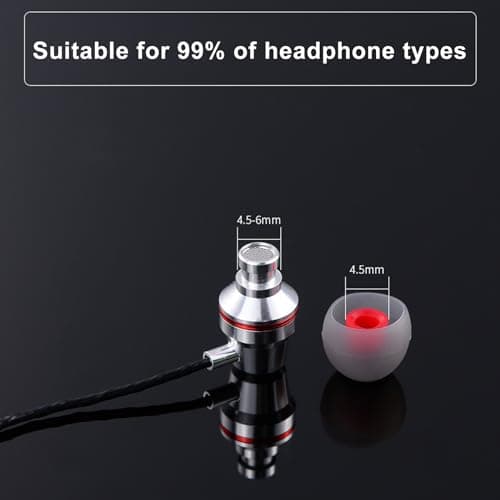 Zhtulck Ear Bud Rubber Tips - 36 Pcs Replacement Silicone Earbud Tips with Noise Isolation and Comfort