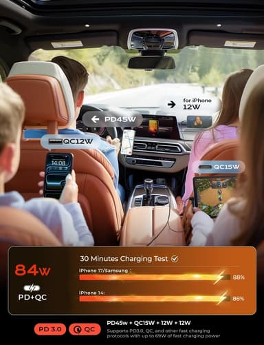 LISEN Retractable 84W Car Charger with Dual Retractable Cables and 4-Port Charging