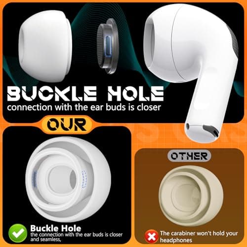 4 Pairs Replacement Ear Tips for AirPods Pro (1st & 2nd Gen) with Storage Box & Cleaning Pen