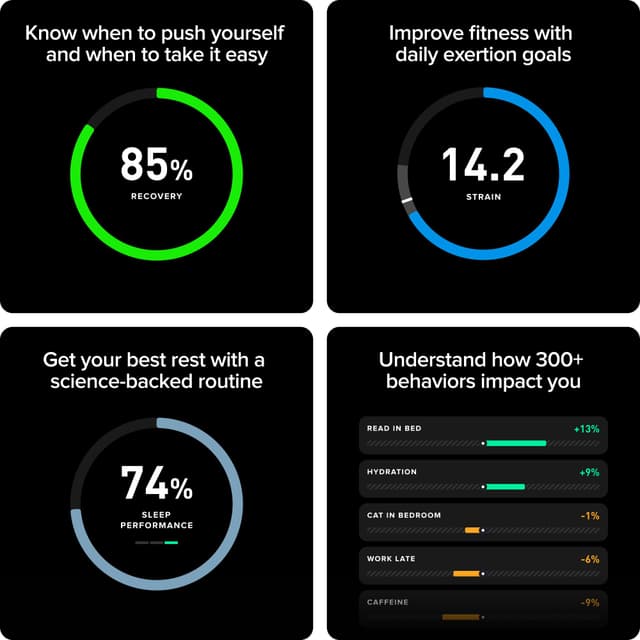 WHOOP One with 12-Month Membership – Advanced 24/7 Health and Activity Tracker