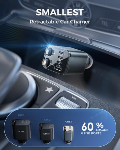 SUPERONE 6-Port 105W Ultra-Compact Retractable Car Charger with Dual USB-C Cables