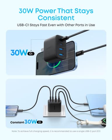 Anker Zolo 4-Port USB-C Charger Block with 50W Max Output