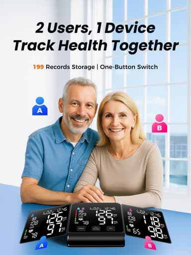 WAMELPRI FDA-Cleared Blood Pressure Monitor with Adjustable Cuff and Dual User Memory
