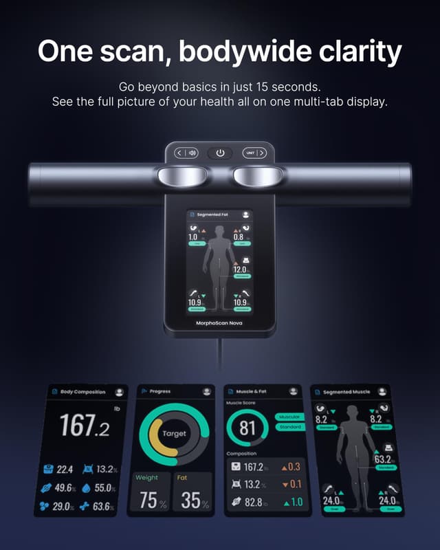 RENPHO MorphoScan Nova Smart Body Composition Scale