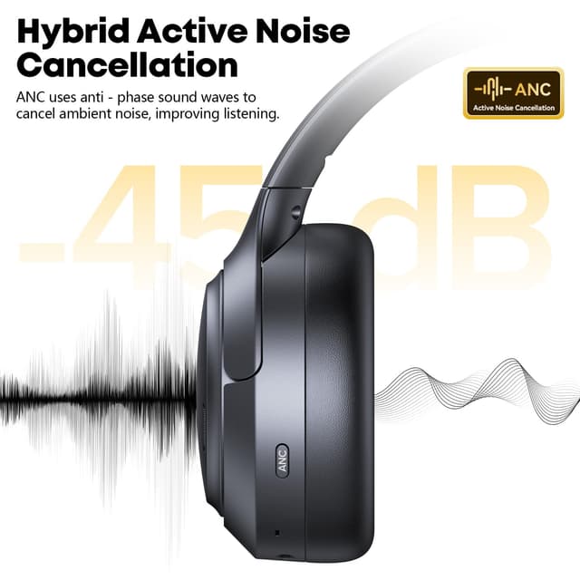Hybrid Active Noise Cancelling Wireless Over-Ear Headphones with 120H Battery Life and 6-Mic ENC