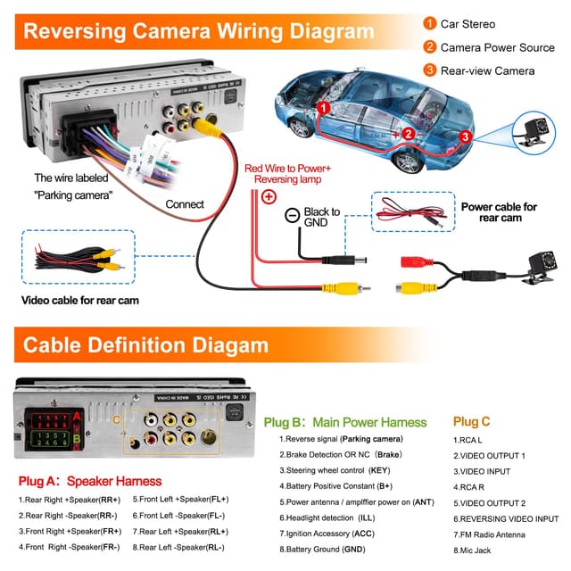Single Din Car Radio with Apple CarPlay, Backup Camera, and Bluetooth